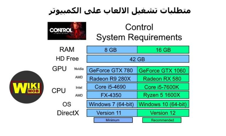 متطلبات تشغيل الالعاب على الكمبيوتر
